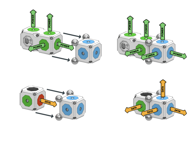 MOSS Hub Power/Data