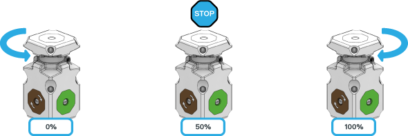 MOSS Spin Values