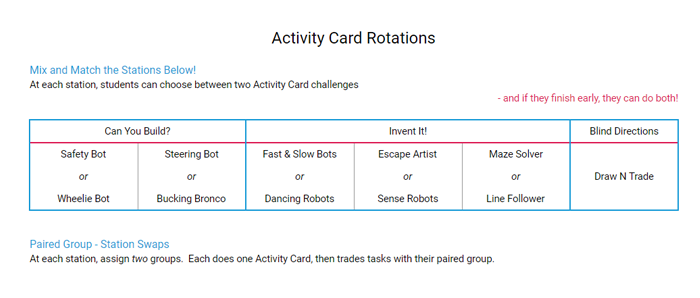 cc5 - rotations