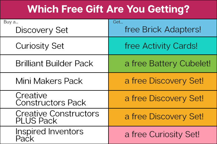 Through November and December 2019, every Cubelets purchase receives a free gift.